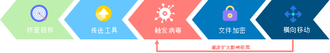 1658474473275016.png 微信圖片_20220722152027.png