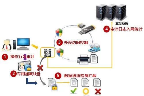 1658891569271358.jpg 3.jpg