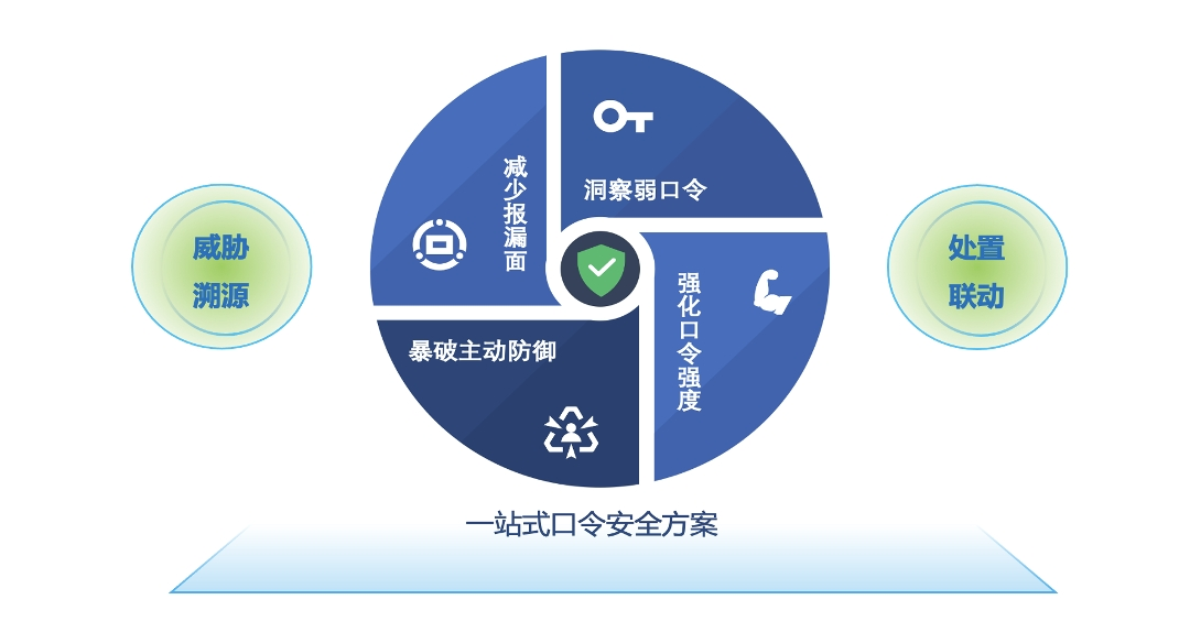 1658985943130515.png 1.png