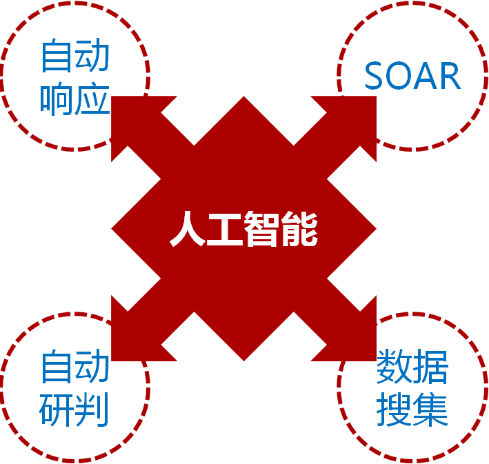 1659927448187274.png 5.png