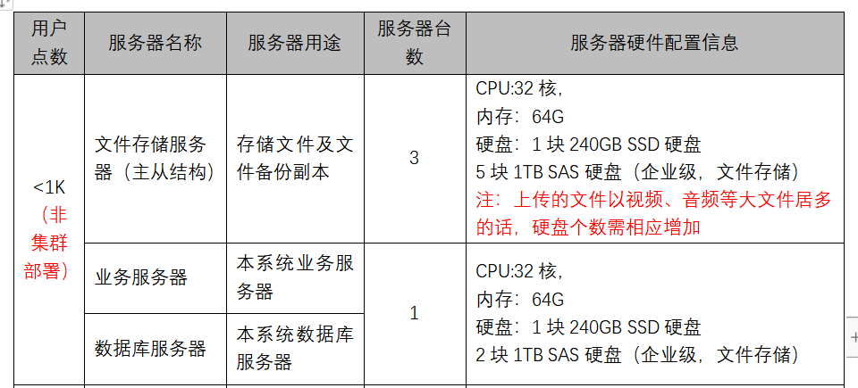 1670408610340166.png 圖片30.png