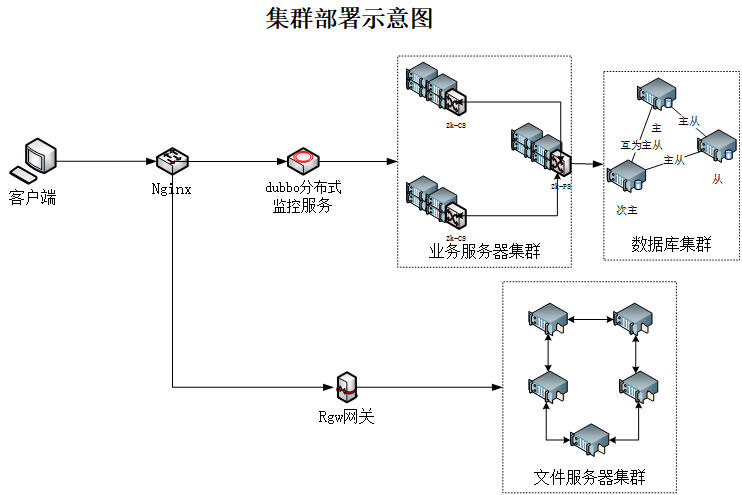 1670408668221914.png 圖片35.png