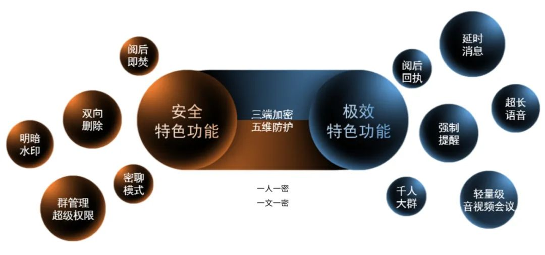 1710470326100771.png 圖片7.png