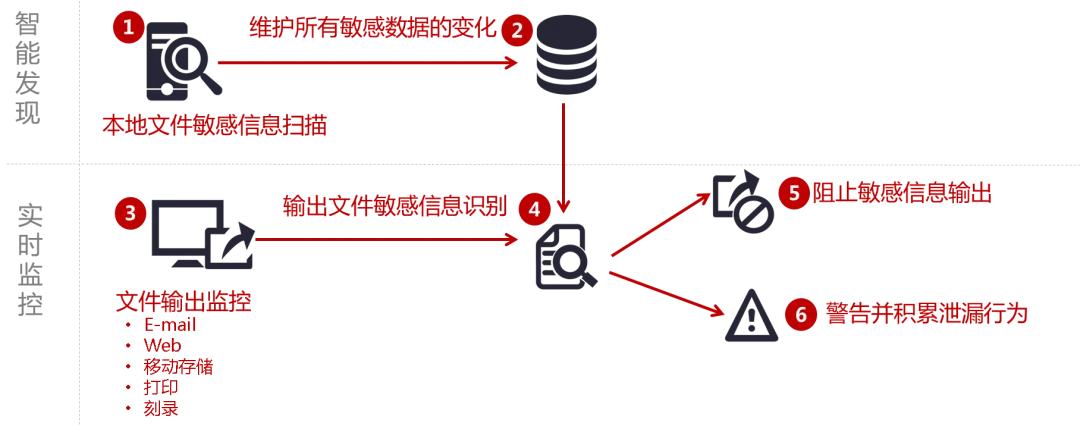 1711423601392363.png 圖片4.png