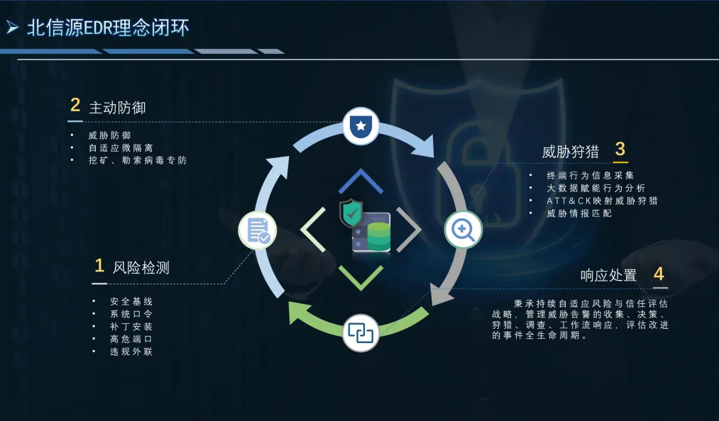 1712894260735154.png 圖片3.png