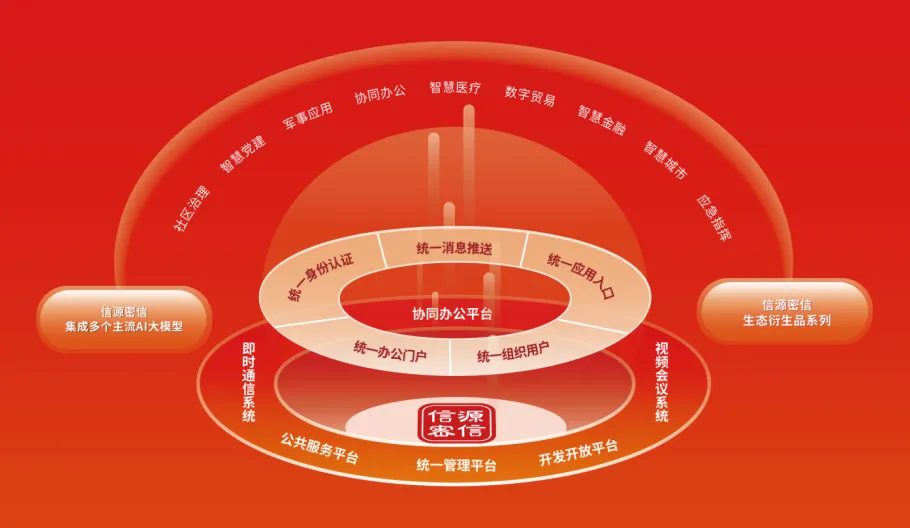 1713319209812913.png 圖片3.png