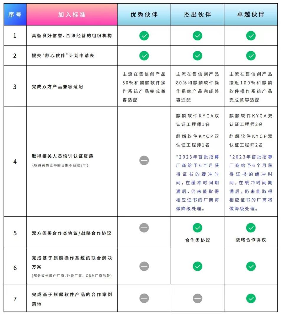 1716952211986331.png 圖片2.png